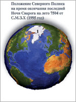 Положение северного полюса до катастрофы. Иллюстрация из книги Н.В. Левашова «Россия в кривых зеркалах»