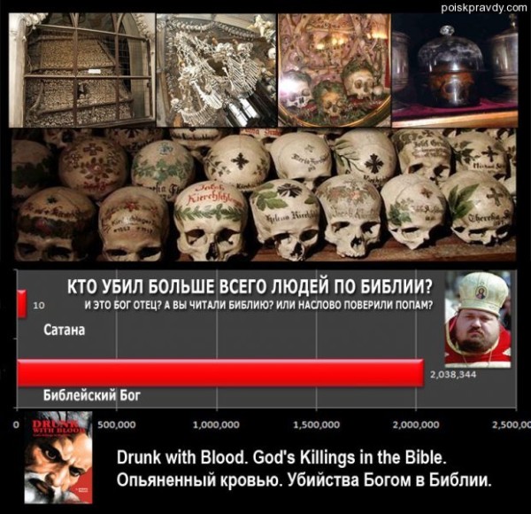 Кто и когда написал Библию?