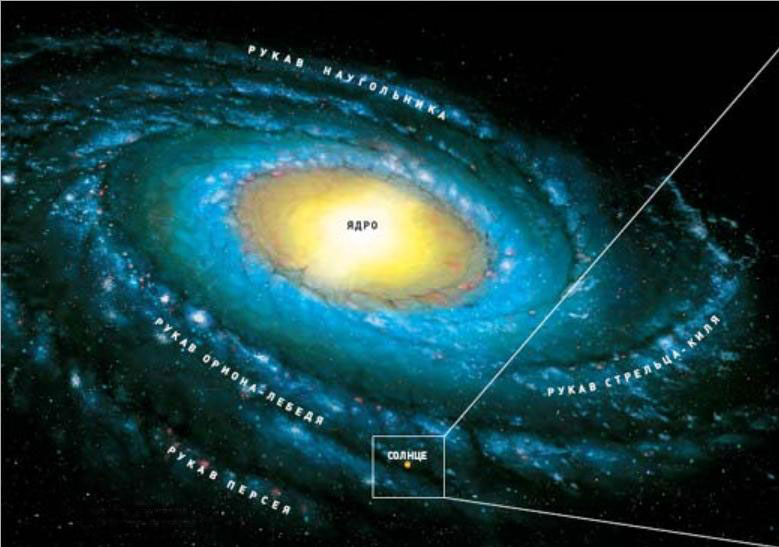 Вселенную ждёт новый Большой взрыв