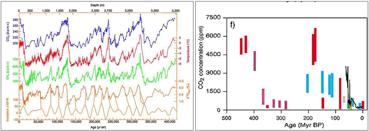 Целый Мир не обмануть!