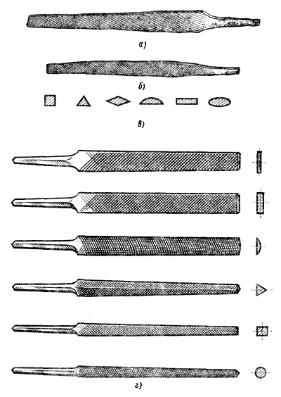 Городища и стоянки. Или всё же города мастеров?