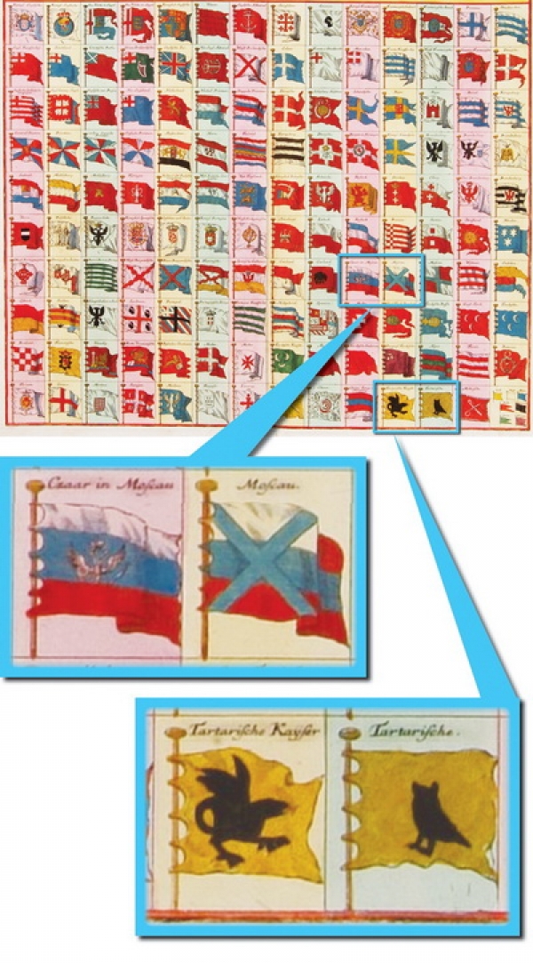 Известный флаг неизвестной страны Известный флаг неизвестной страны