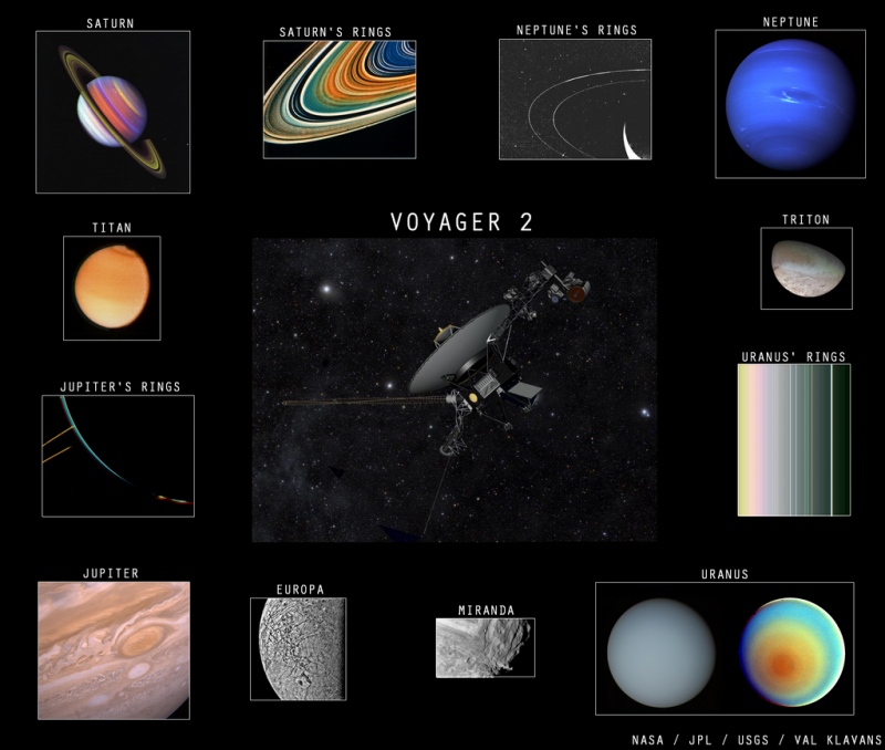 Интерстеллар: на пути к звездам Интерстеллар: на пути к звездам