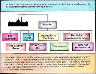 «Иезуитская весна» в Ватикане 