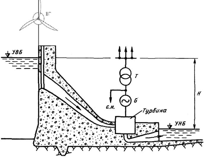 КРАСНАЯ ЦЕНА «ЗЕЛЕНОЙ ЦЕНЫ»
