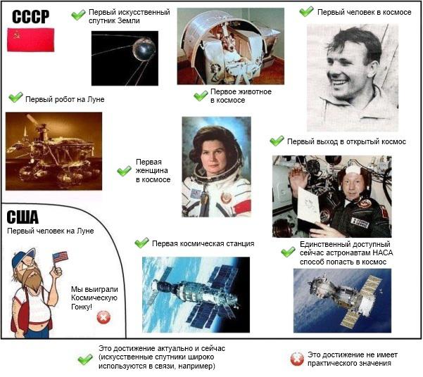 Откуда на их ракете наш супердвигатель