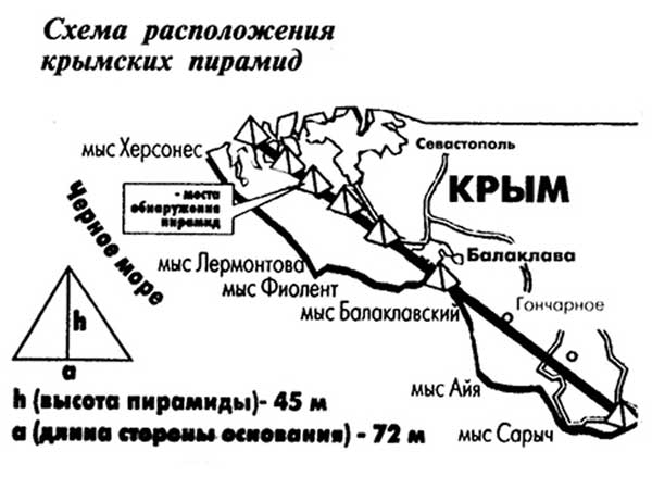 Крымские подземные пирамиды: запрещенная история