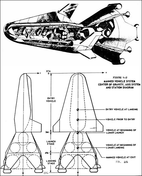 llБыл ли Lunex лучше «Аполлона»?