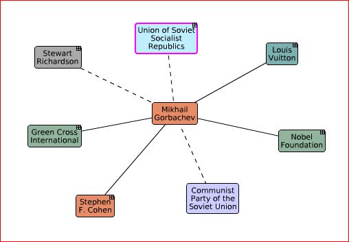 СМИ и механизмы глобального влияния кагала ФРС