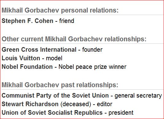 СМИ и механизмы глобального влияния кагала ФРС