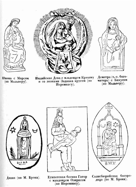 Ведические знания в строках Пушкина