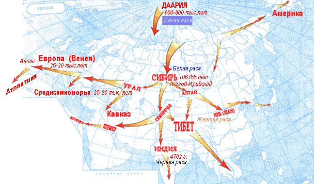 Звёздная Империя Белой Расы