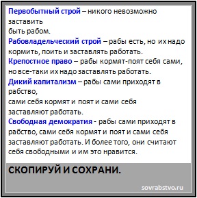 Современное рабство