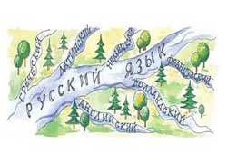 О русском языке, национализме и научном консерватизме