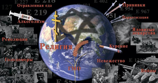 Геноцид русских