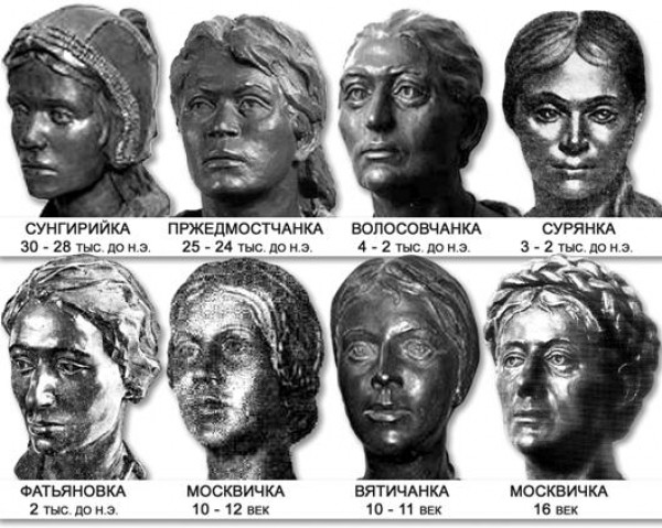 Скрываемые артефакты цивилизации русов в Галилее Скрываемые артефакты цивилизации русов в Галилее