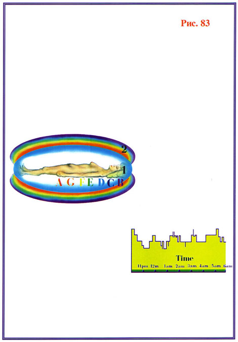 Рис.83