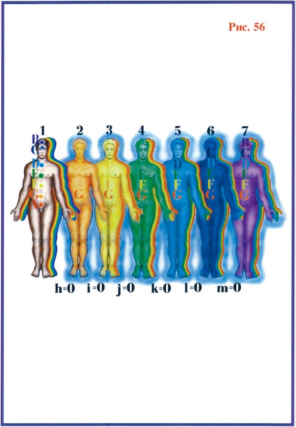 Жизнь после Жизни. Наказание за грехи. Карма